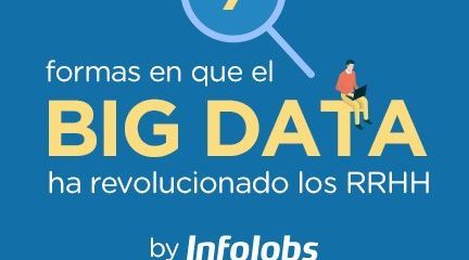 Big-Data-RRHH-infojobs