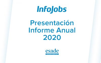 Presentación Informe Anual 2020 – Empresas
